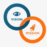 Corporate Vision  & Mission 